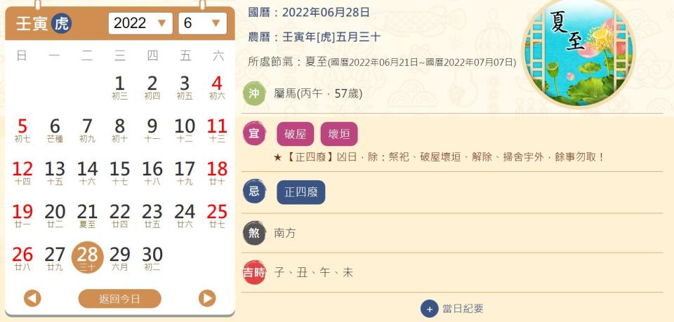 今（28）日為農民曆所謂的「正四廢」。（圖／翻攝自科技紫微網）