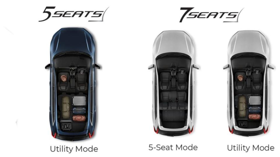 泰規CR-V依舊提供5人座跟7人座兩種車室佈局。(圖片來源/ Honda)