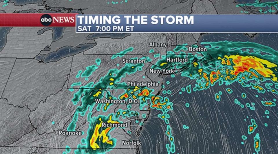 PHOTO: Ophelia timing the storm graphic (ABC News)