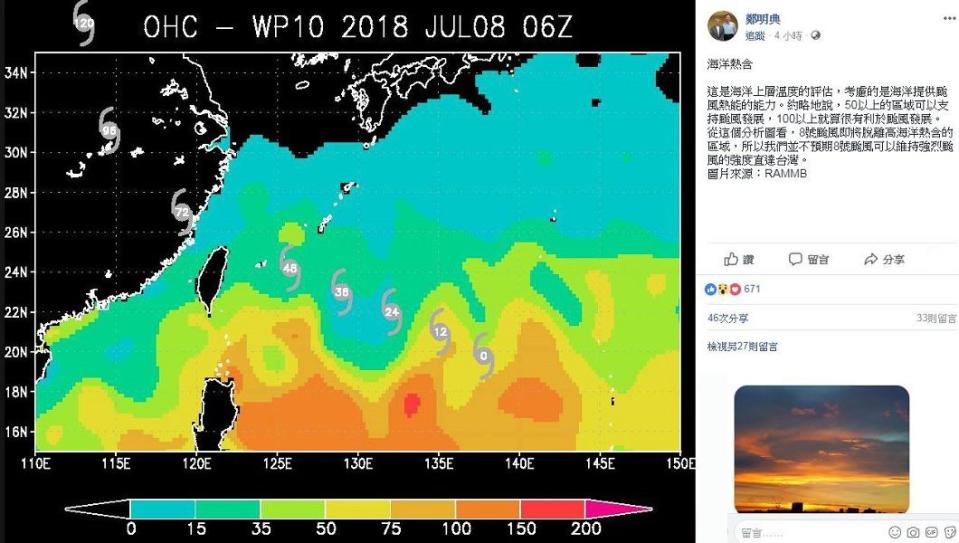 圖／翻攝自鄭明典臉書