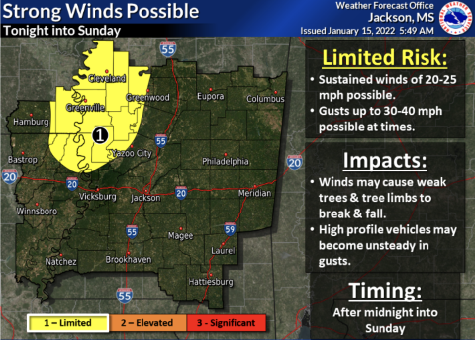 Possible strong winds to rattle Cleveland, Greenville, Greenwood and Yazoo City on Saturday, Jan. 15, 2022.