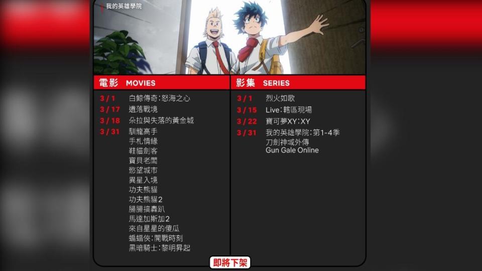 3月下架片單。（圖／翻攝自Netflix臉書）