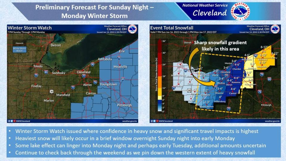 A winter storm watch was issued Friday for the counties in blue on the map to the left, while up to a half-foot of snow is possible along the Pennsylvania border.