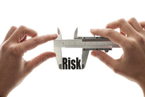 Hands holding caliper measuring the word "risk"