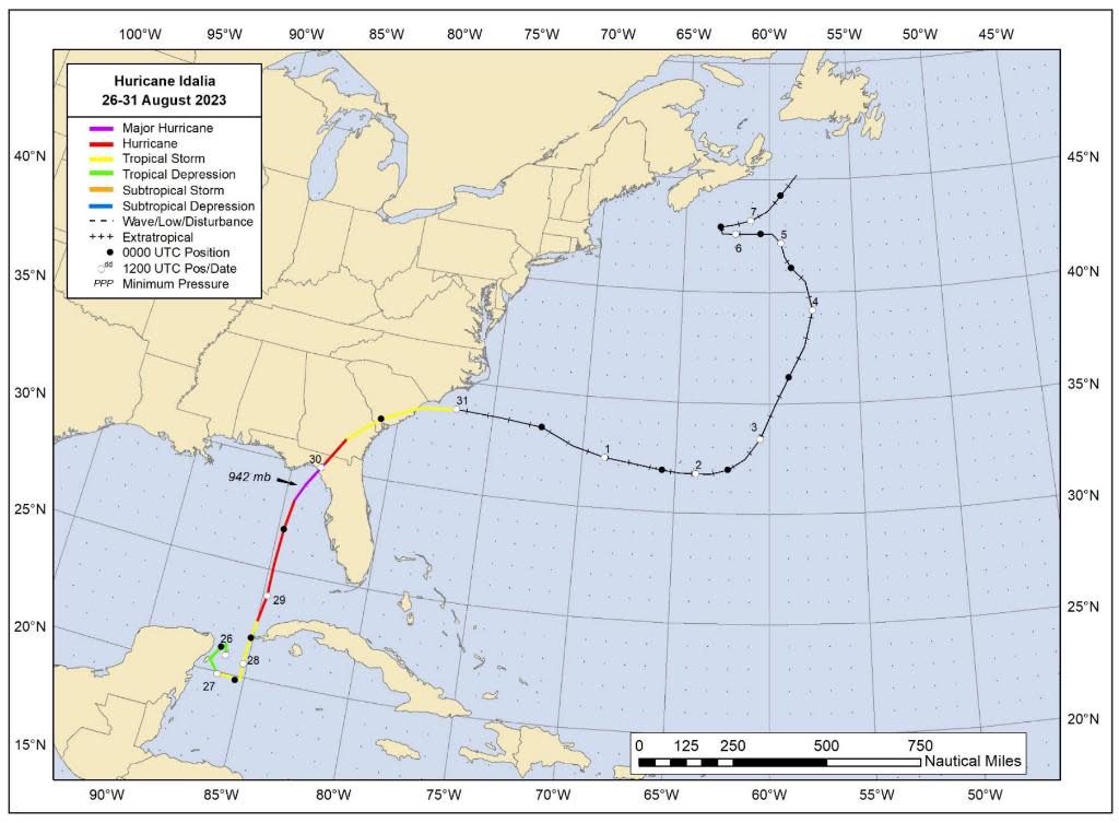 Track the path of Hurricane Idalia in August 2023.