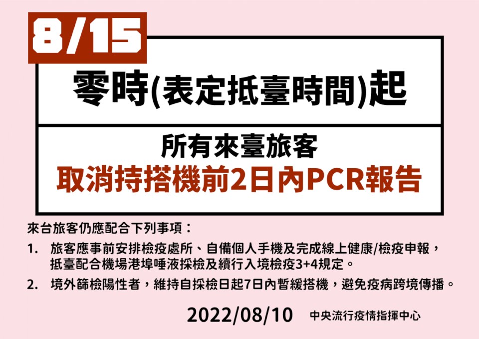 8月15日零時起，開放所有來台旅客搭機前免持2日內PCR陰性報告。(指揮中心提供)