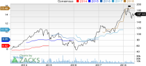 Top Ranked Value Stocks to Buy for June 12th