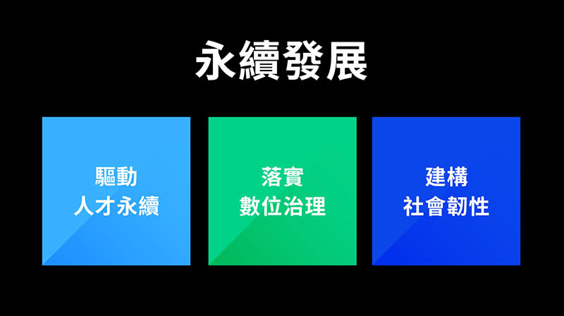 Line台灣執行長陳立人從人才、數位治理、社會韌性談永續發展，期為台灣培育年輕世代的數位人才。