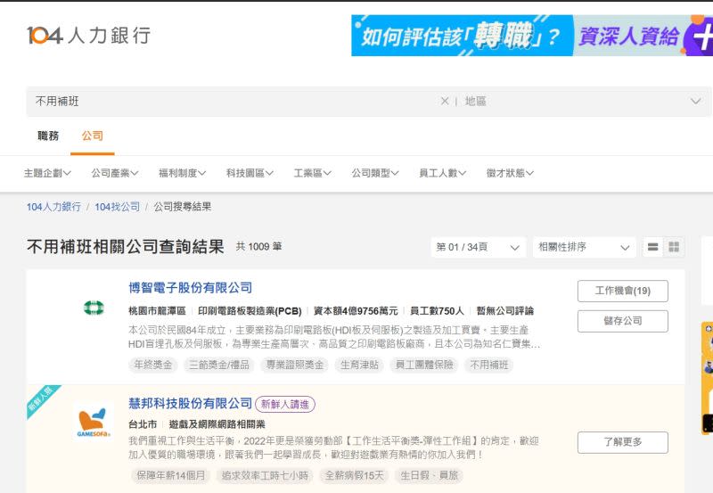 ▲人力銀行網站上有1009家公司將｢不用補班」列為公司福利。（圖／取自104人力銀行網站）