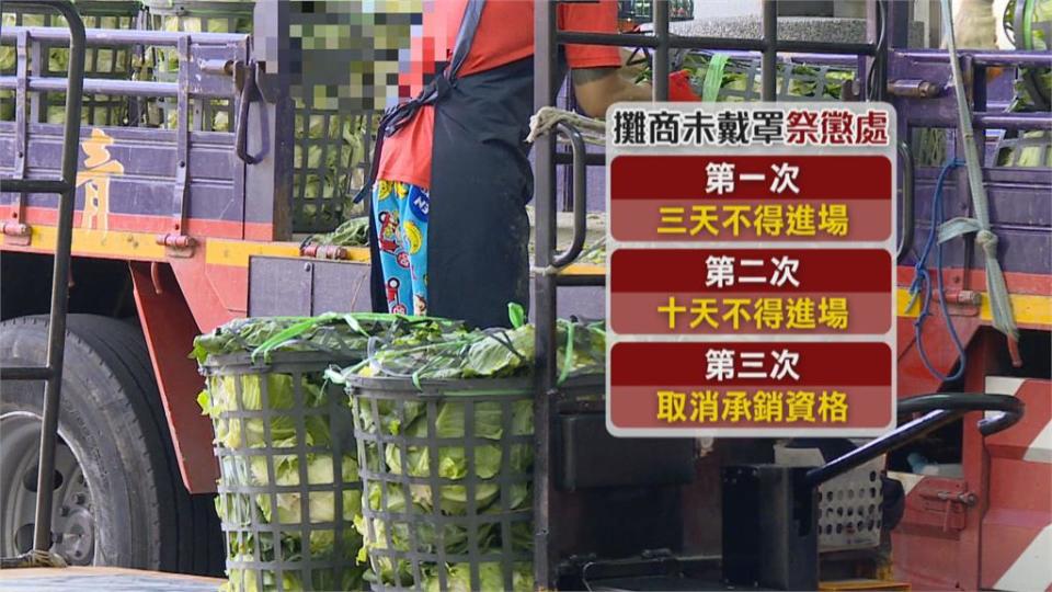 新北果菜批發市場驚見攤商群聚　無「罩」抽菸超過10個人！民眾恐慌向議員陳情