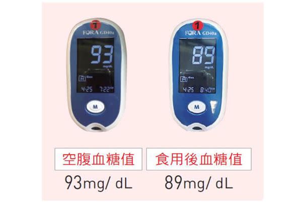 DIY減醣甜點！大人小孩都愛的奶油糖霜「杯子蛋糕」