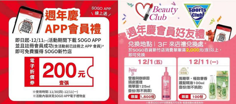 今年更特別推出會員專屬優惠，即日起SOGO APP會員可於APP上免費領週年慶200元電子折價券。（圖／業者提供）