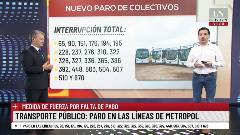 Transporte público: paro en las líneas de metropol