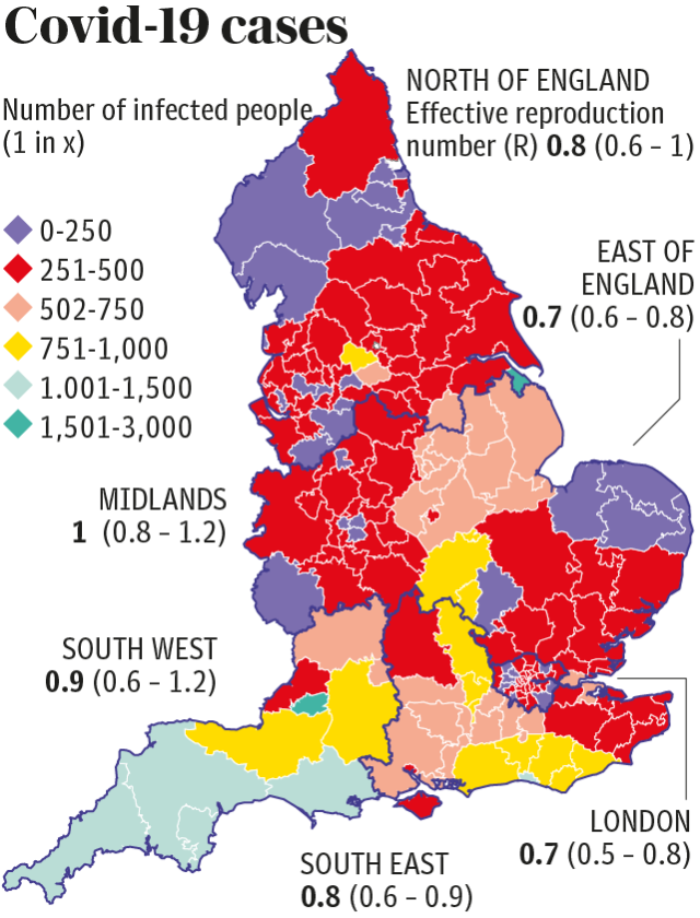 Regional Covid cases