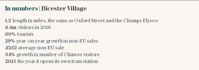 In numbers | Bicester Village
