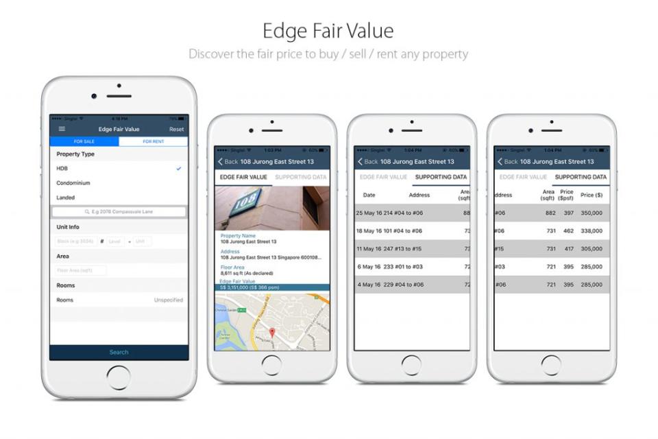 2-Edge-Fair-Value-Supporting-Data -combined