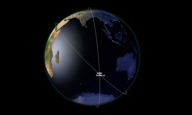 A computer-generated diagram shows the projected orbital paths of SpaceX’s Starlink satellite and the European Space Agency’s Aeolus satellite. (ESA Graphic via Twitter)