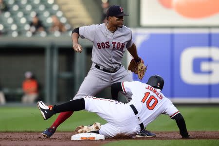 Jun 11, 2018; Baltimore, MD, USA; Baltimore Orioles center fielder Adam Jones (10) slides to break up Boston Red Sox shortstop Xander Bogaerts (2) double play attempt in the first inning at Oriole Park at Camden Yards. Mandatory Credit: Tommy Gilligan-USA TODAY Sports