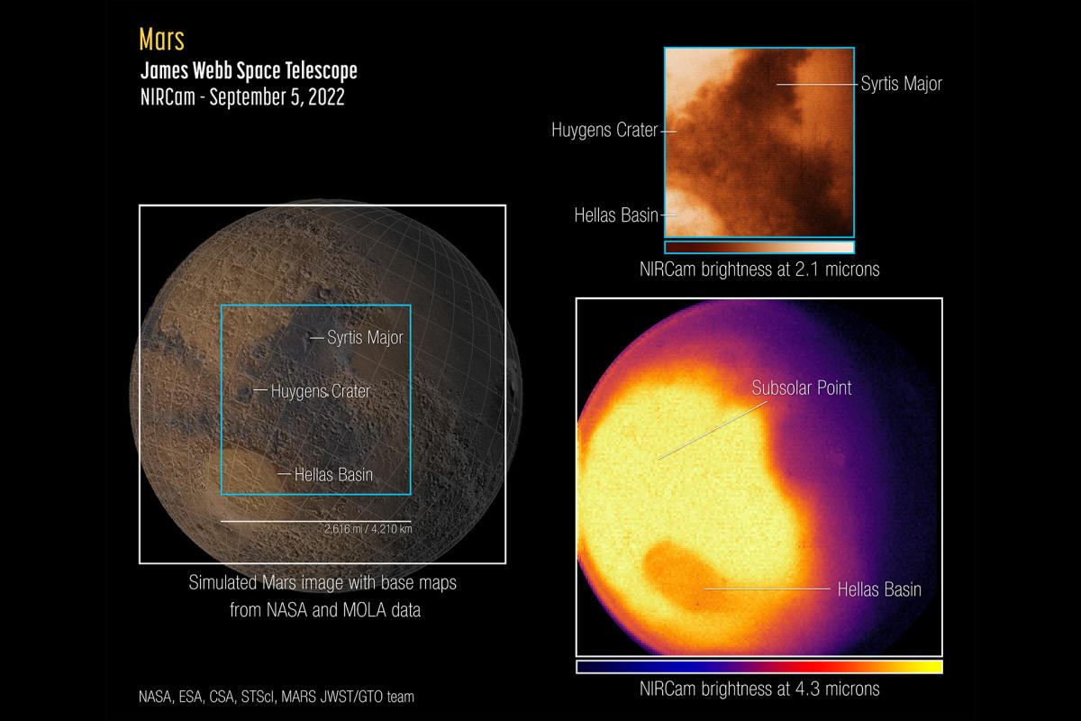 James Webb Space Telescopes first pictures of Mars could reveal more about the atmosphere
