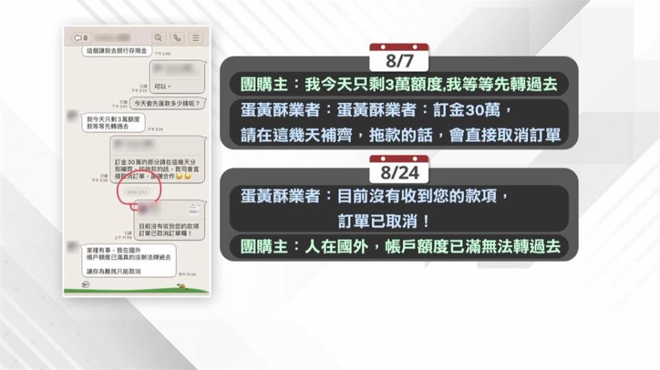 團購蛋黃酥「未付訂金」被取消　團媽竟稱業者嫌數量太少