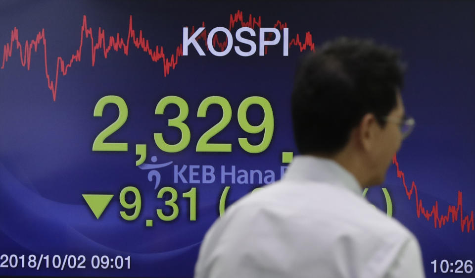 A currency trader walks by the screen showing the Korea Composite Stock Price Index (KOSPI) at the foreign exchange dealing room in Seoul, South Korea, Tuesday, Oct. 2, 2018. Asian shares fell on Tuesday as relief that the United States had brokered a trade deal with Canada gave way to concerns that negotiations with China were at a standstill. (AP Photo/Lee Jin-man)