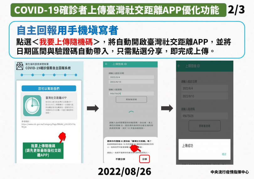 （圖／指揮中心提供）