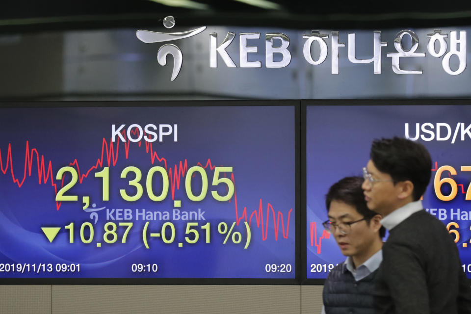 Currency traders talk near the screens showing the Korea Composite Stock Price Index (KOSPI) at the foreign exchange dealing room in Seoul, South Korea, Wednesday, Nov. 13, 2019. Asian stocks sank Wednesday after U.S. President Donald Trump threatened more tariff hikes on Chinese imports if talks aimed at ending a trade war fail to produce an interim agreement. (AP Photo/Lee Jin-man)