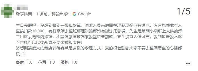 女網友在飯店的Google評論區中留下1星評價。（翻攝自Google評論）