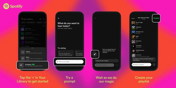 Spotify AI Playlist.