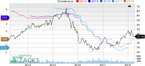 Top Ranked Income Stocks to Buy for April 10th