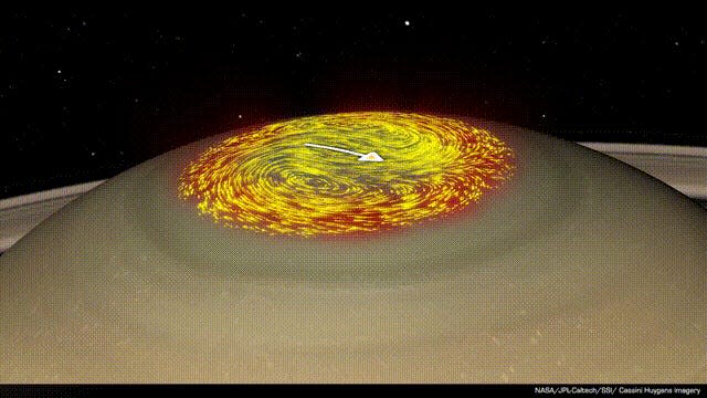 saturn north pole spinning twin vortexes animation