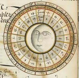 This volvelle is taken from a French side detailing how calculations can be made with this volvelle involving the measurement 'space-time'. Credit: assprouen.fr