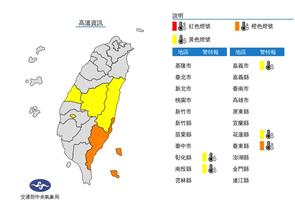 天氣晴朗炎熱，今(18)日中午前後臺東縣地區為橙色燈號，有連續出現36度高溫的機率，請加強注意。花蓮縣縱谷，嘉義市地區，彰化縣、南投縣近山區或河谷為黃色燈號，請注意。