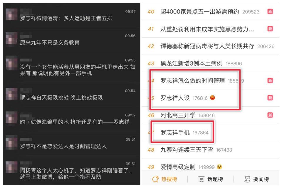 陸網友狂搜羅志祥的「時間管理」。（圖／翻攝微博）