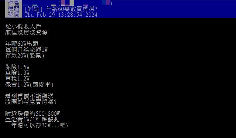 上班族「年薪60萬想買房」！網一看他生活開銷「這破口」全場傻眼：別想了