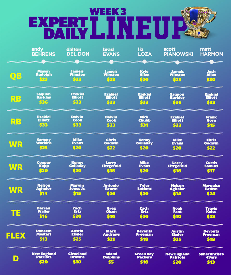 Week 3 expert daily lineup