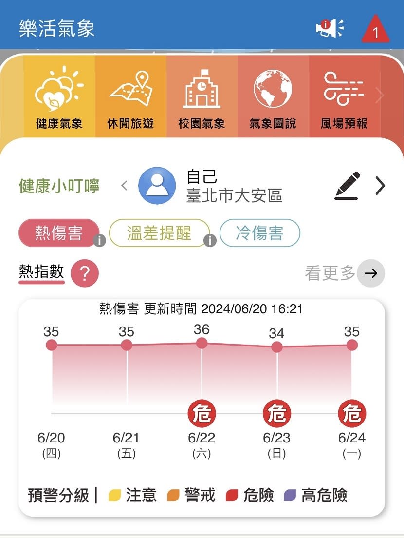 圖片來源 / 截圖自樂活氣象APP