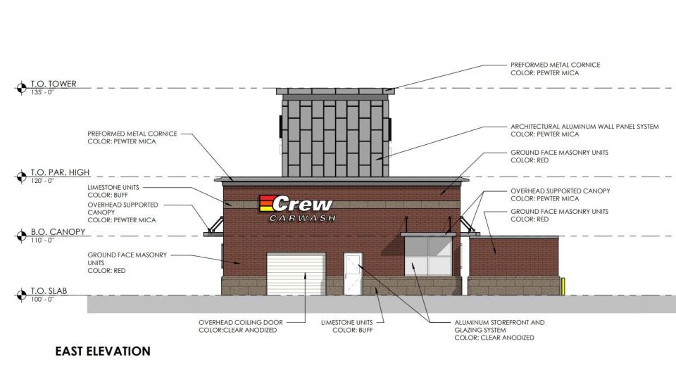 A Crew Carwash drawing that was filed with the city's planning department.