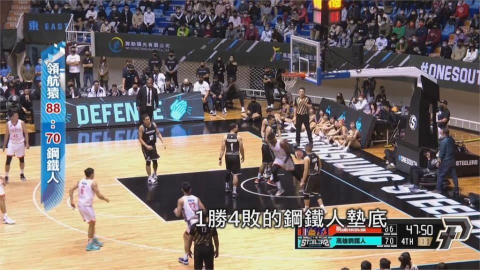 巨漢辛巴禁區發威得35分　攻城獅大勝國王21分