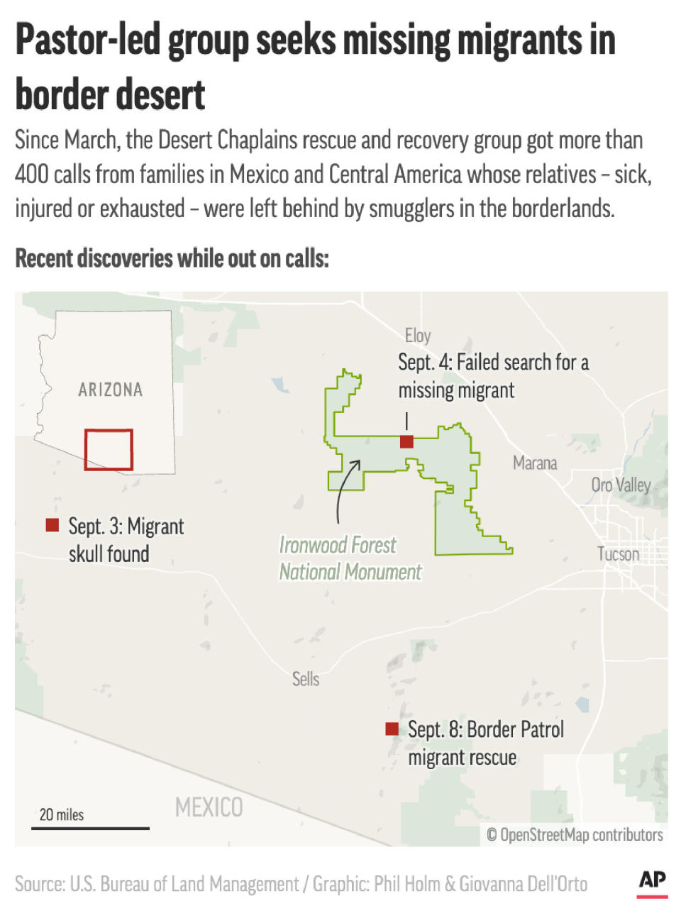 Recent discoveries from the Desert Chaplains rescue and recovery group which got more than 400 calls from families in Mexico and Central America whose relatives – sick, injured or exhausted – were left behind by smugglers in the borderlands.