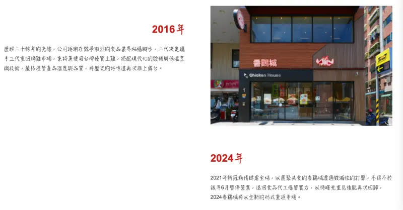 ▲香鷄城的官網上面更新了 2024 年的簡介，表示「將以全新的形式重返市場」，讓老饕非常興奮。（圖/香鷄城官網）