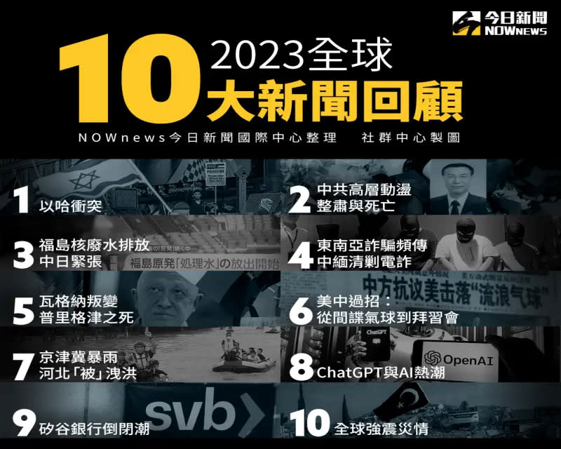 ▲2023年全球十大新聞事件回顧。（圖／NOWnews今日新聞國際中心、社群中心製圖）