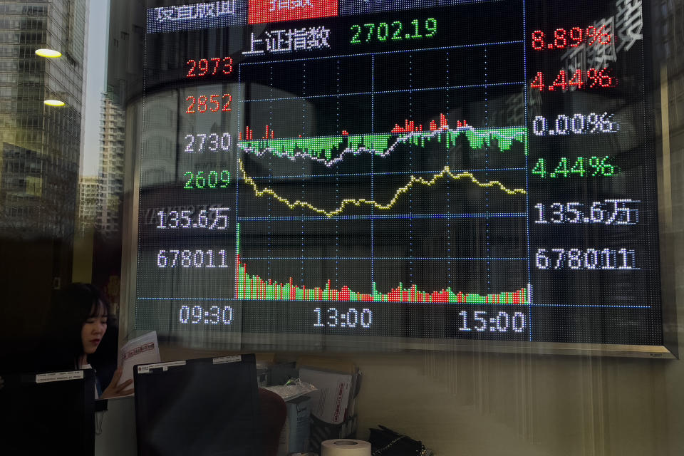 A worker arranges papers near an electronic board displaying Shanghai shares trading index on a brokerage house in Beijing, Monday, Feb. 5, 2024. Chinese shares gyrated on Monday, sinking to 5-year lows, after stock market regulators sought to reassure jittery investors with a promise to crack down on stock price manipulation and "malicious short selling." (AP Photo/Andy Wong)