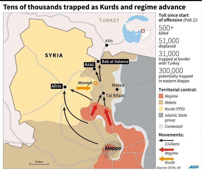 Map of northwestern Syria showing civilian exodus and advances by regime forces and Kurds