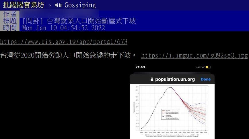 貼文引起鄉民熱議。（圖／翻攝自PTT）