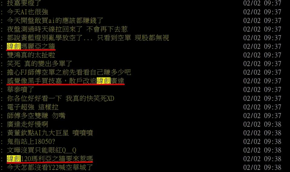 網友討論股市。圖／擷取自PTT股市版
