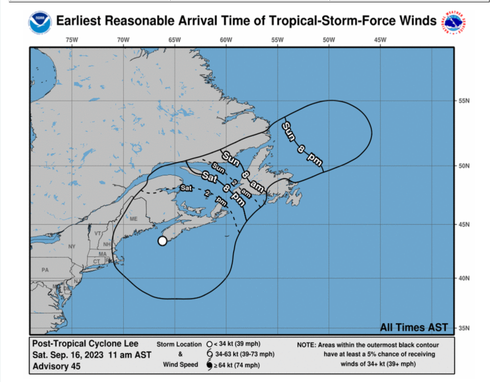 Timing graphic for Post-Tropical Cyclone Lee (National Hurricane Center)
