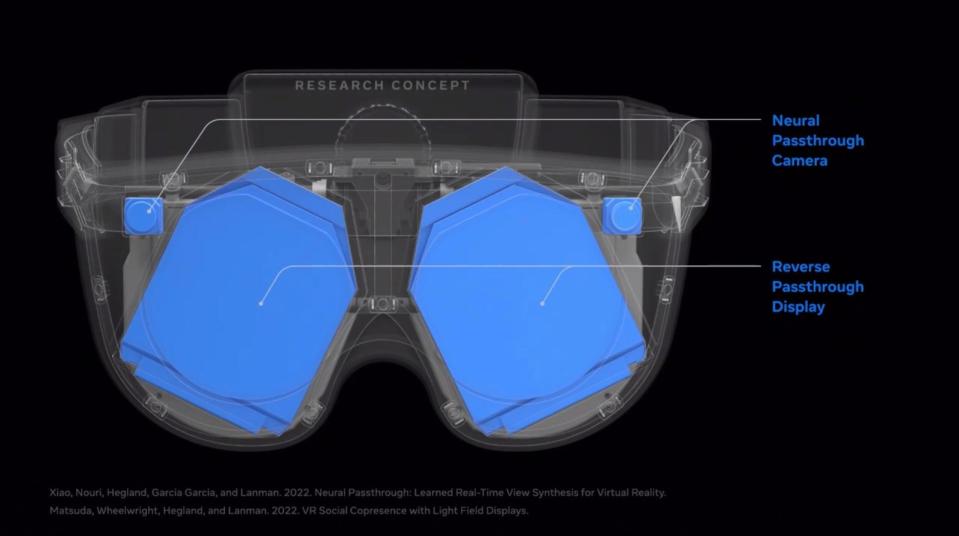 Meta Reality Labs Mirror Lake Concept