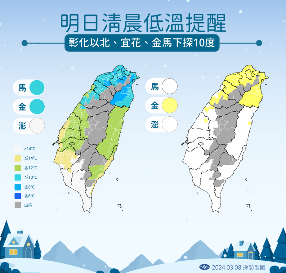 8日晚間到9日清晨是台灣最冷時刻，彰化以北、宜蘭花蓮都可能跌破10度。(圖／氣象署)