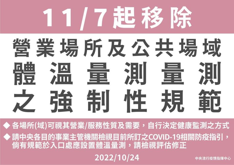 王必勝說明11/7起四大防疫新制。（指揮中心提供）